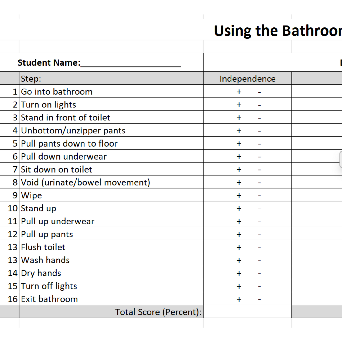 화장실 사용하기 자조기술 엑셀시트 (Using the Bathroom - Self-Care Task Analysis Tracker)