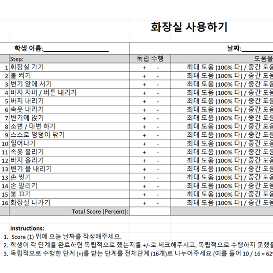 자조기술, 아이의 독립과 사회생활에 꼭 필요하다는 거 아시나요?