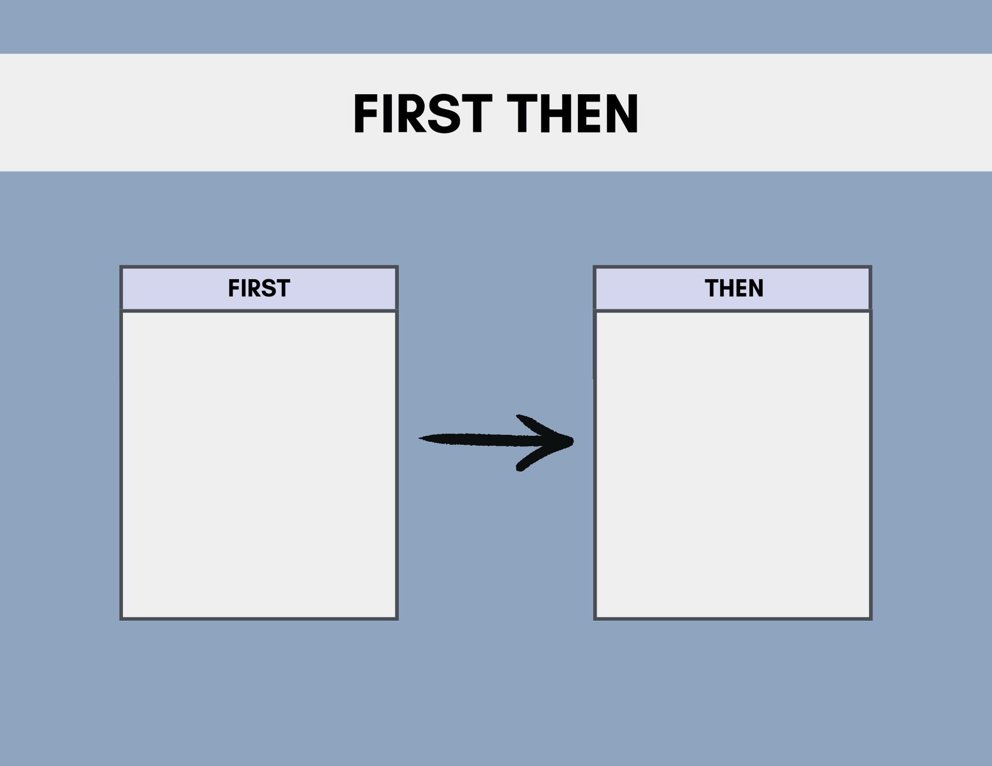 시각스케줄 1탄: 오늘의 할일, First - Then, Morning - Afternoon - Everbloom Path - Parent Coaching
