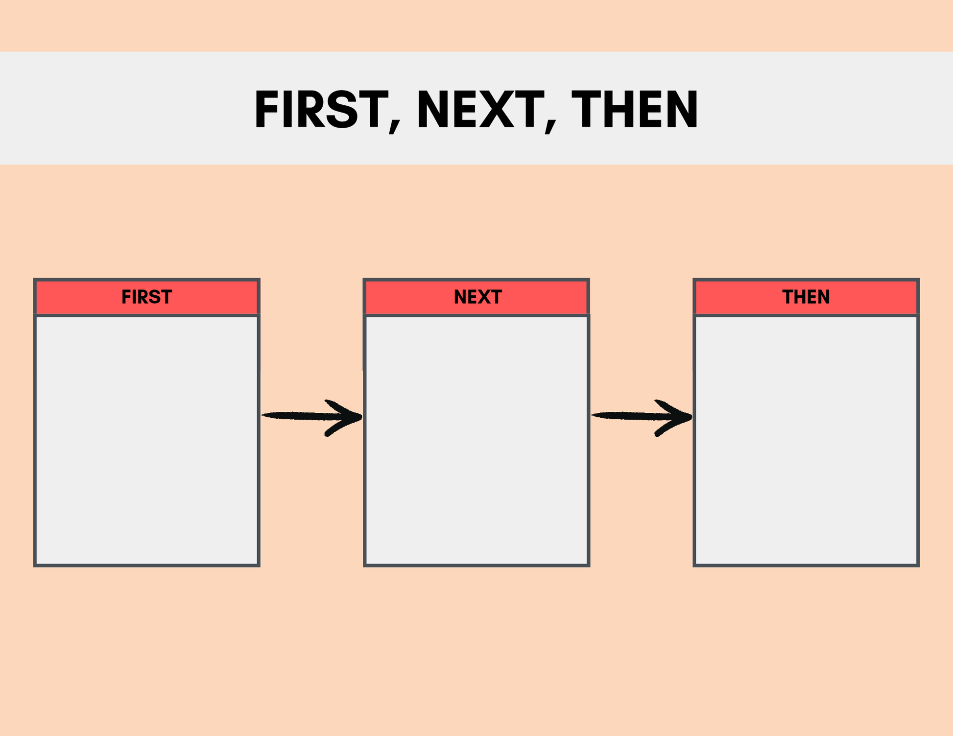 시각스케줄 1탄: 오늘의 할일, First - Then, Morning - Afternoon - Everbloom Path - Parent Coaching
