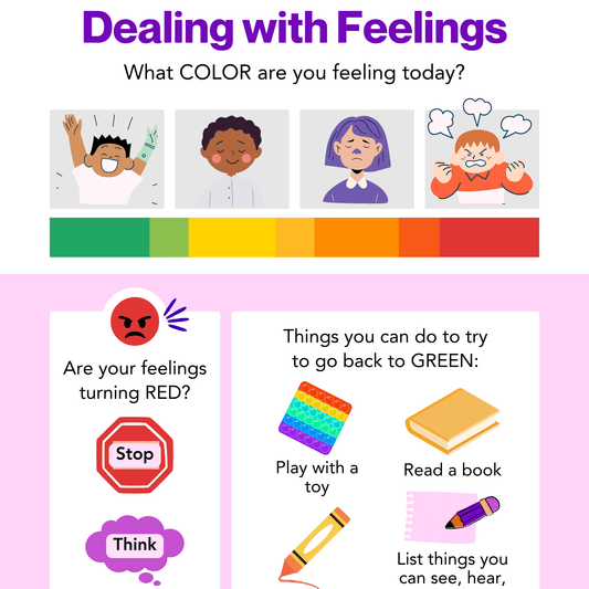 Calming Corner 포스터 - Everbloom Path - Parent Coaching