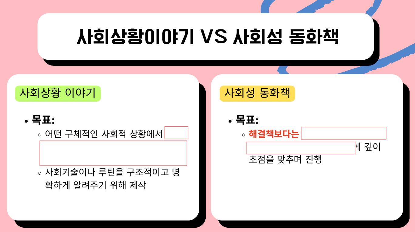 사회상황이야기(Social Story) 제작 워크샵 - Everbloom Path - Parent Coaching
